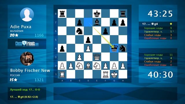 Анализ шахматной партии: Bobby Fischer New - Adie Puxa, 1-0 (по ChessFriends.com) смотреть онлайн