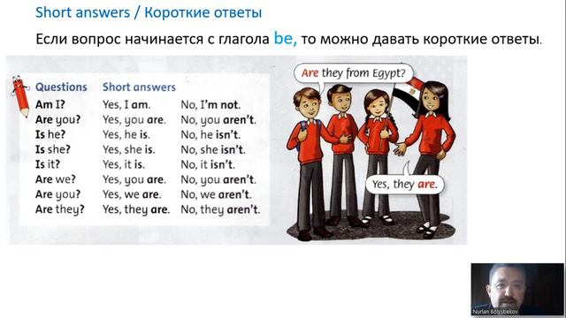 Wh questions Present Simple of BE смотреть онлайн