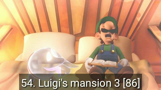Top 100 Nintendo Switch Games (according To Metacritic)