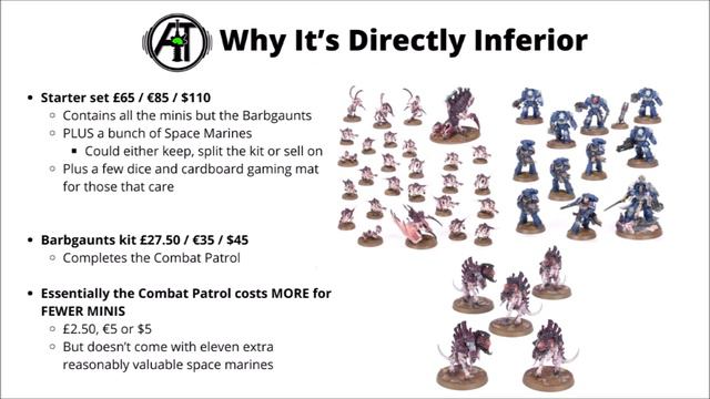 Never Buy A Tyranids Combat Patrol - Bizarre Pricing From GW!