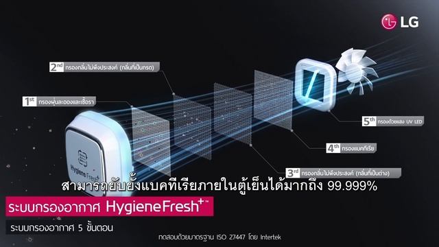 ตู้เย็น LG InstaView Door-in-Door™ เคาะสองครั้ง เพื่อดูด้านใน смотреть онлайн