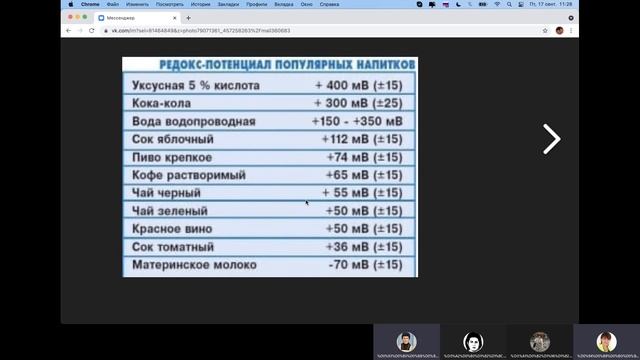HYDR8 - концентрат для приготовления 