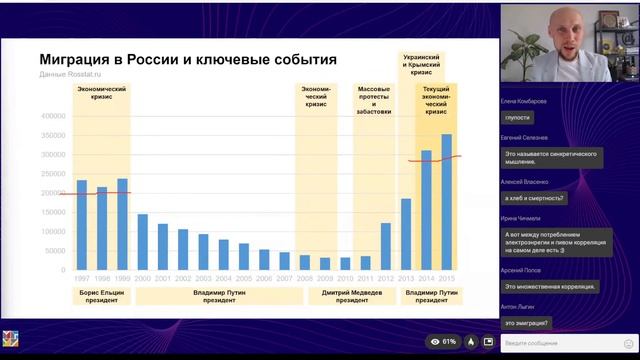Информационная гигиена: как отличить правду от лжи. Фейки и манипуляции смотреть онлайн