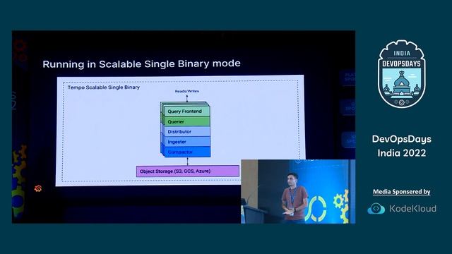 Introduction to Distributed Tracing - Suraj Nath(Grafana Labs) смотреть онлайн