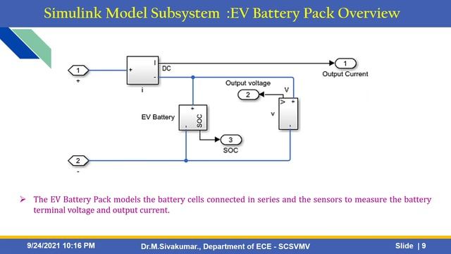 Simulation of DC Fast Charging Station Connected With the Battery Pack of an Electric Vehicle смотреть онлайн