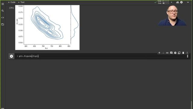 Random Forest Classifier with Sklearn: Loan Data смотреть онлайн