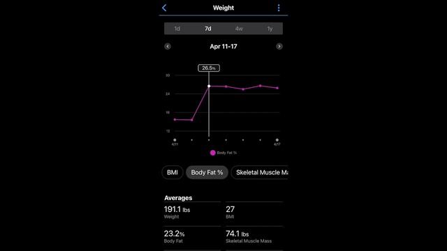 Garmin Index S2 Smart Scale Review vs Original Index 1 & DEXA Scan смотреть онлайн