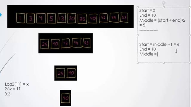 الخوارزميات 5، Binary Search نظري -1- смотреть онлайн