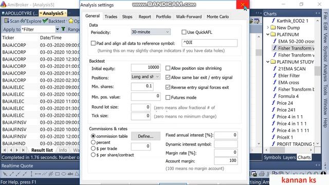 Fisher Transform or Ehler fisher CROSSOVER Scanner AFL смотреть онлайн
