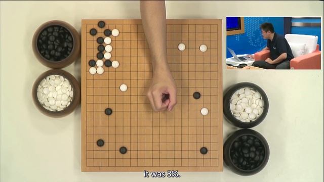 Ke Jie and DeepMind's Go Ambassador Fan Hui review the 1st AlphaGo vs Ke Jie game смотреть онлайн