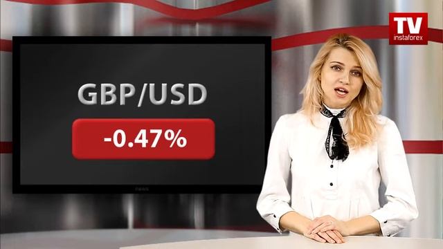 Динамика валютного и товарного рынков смотреть онлайн