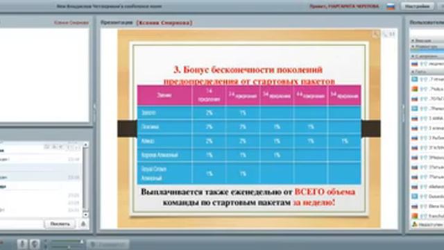 31 03 16 ПРЕЗЕНТАЦИЯ КОМПАНИИ «Skinny Body Care» Спикер КСЕНИЯ СМИРНОВА канал Наталия Ильина смотреть онлайн