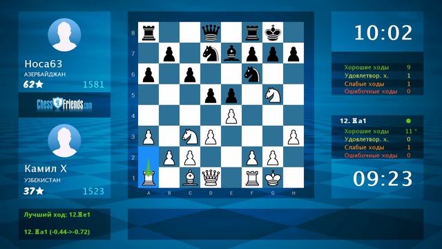 Анализ шахматной партии:идеал/ Камил Х - Hoca63, 1-0 (по ChessFriends.com) смотреть онлайн