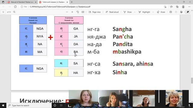 Занятие 5 с Ириной Префиксы часть 1 смотреть онлайн