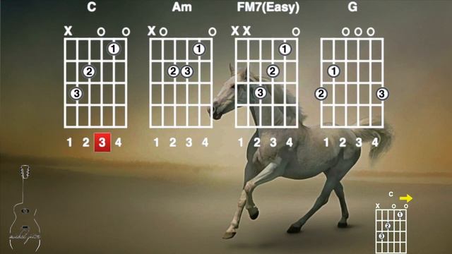 Guitar Play Along Taylor Swift White Horse Taylor's Version Lyric Video смотреть онлайн