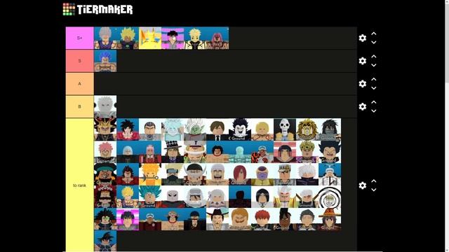 Best 6 / 7 Star in ASTD? All Star Tower Defense Tier List! (Naruto 7 Star Update) смотреть онлайн