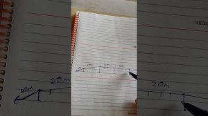 Перемёт на сома. Как лучше выставить.