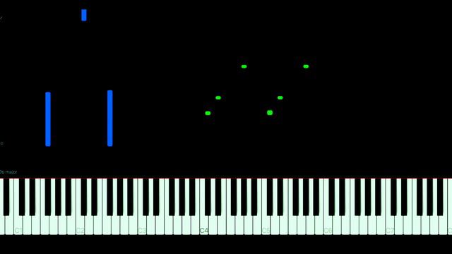 Elton John - Sacrifice Piano Tutorial смотреть онлайн