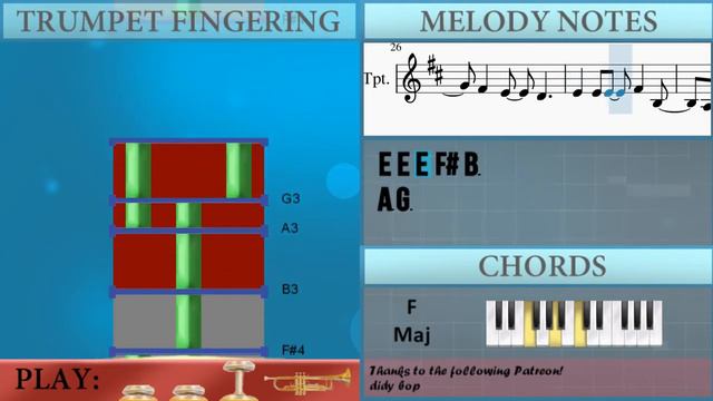 How to play Wedding Invitation Street by Kay Tse on Trumpet (Tutorial) смотреть онлайн