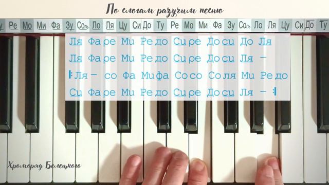 Сольфеджио | песня 
