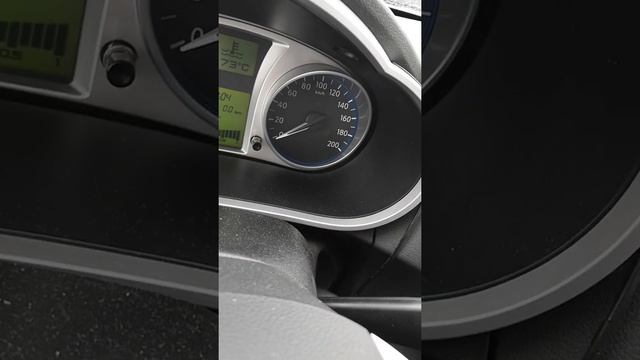 Дацун Расход топлива АИ-92 часть - 1 смотреть онлайн