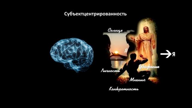 Рациональное познание смотреть онлайн