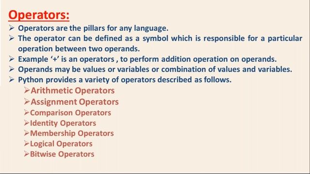 26.Complete Python Basics for Automation - Introduction to Operators of Python смотреть онлайн