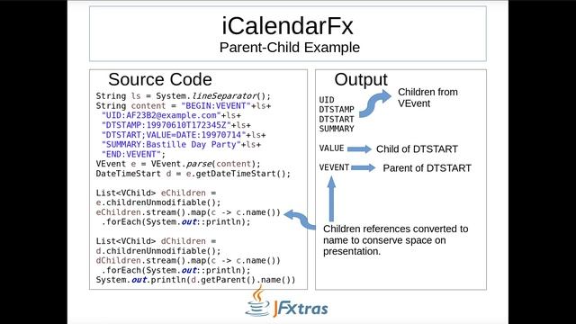 iCalendarFx Overview смотреть онлайн