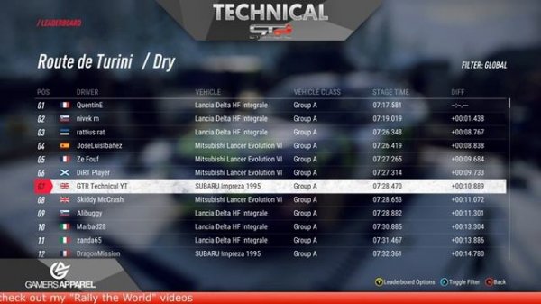 Subaru Impreza 1995 | TT SETUPS V2 | 12 Locations | DiRT Rally 2.0