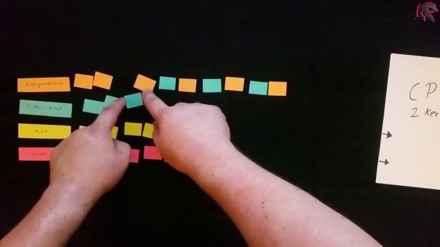 Erklärung - Hyperthreading, Virtuelle Kerne смотреть онлайн