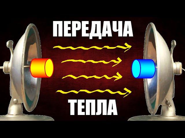 Теплопроводность, конвекция, излучение смотреть онлайн