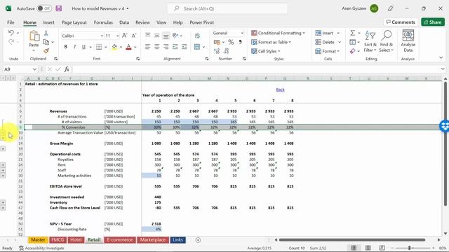 How to model revenues – Financial Modeling in Excel смотреть онлайн