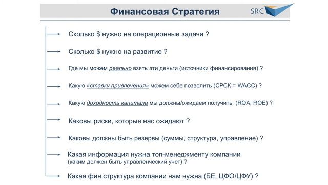 Финансовая стратегия - М.Серов, Э.Иванченко