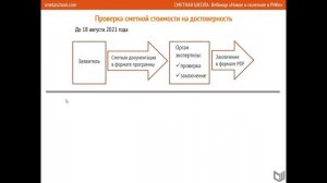 Формат XML для сметной документации