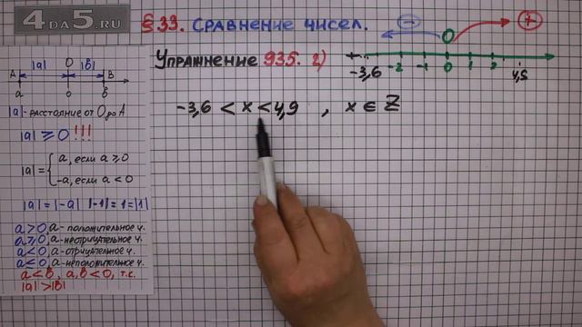 Упражнение № 935 (вариант 2) – Математика 6 класс – Мерзляк А.Г., Полонский В.Б., Якир М.С. смотреть онлайн
