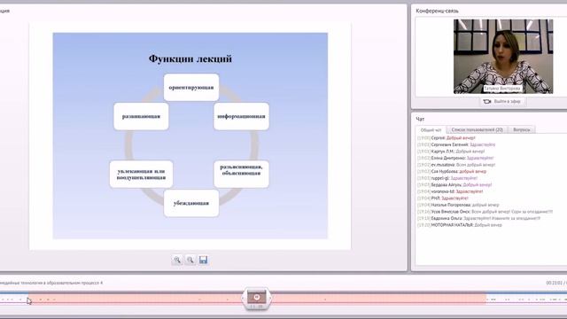 Мультимедийные технологии в образовательном процессе 4 (Запись вебинара) смотреть онлайн