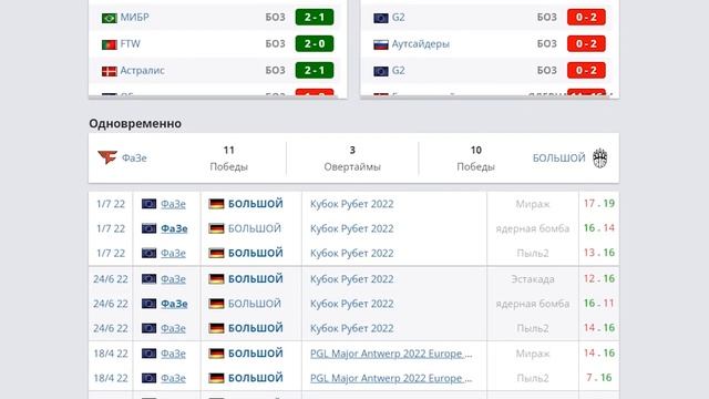 Прогноз на матч Faze Clane vs BIG на ESL Pro League 16. Ставки и прогнозы на матчи ксго смотреть онлайн