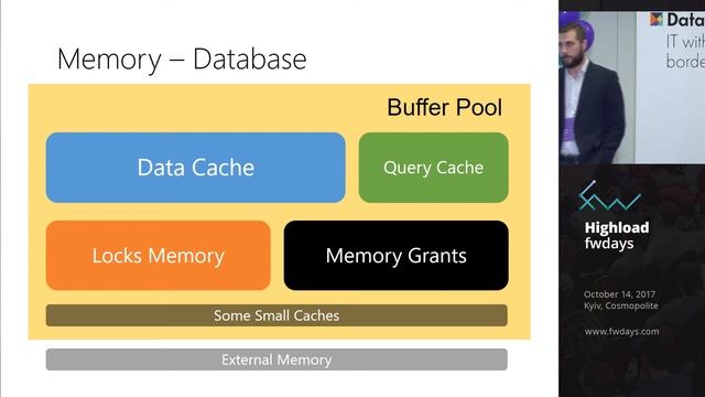 Денис Резник "Моя база данных не справляется с нагрузкой. Что делать?" смотреть онлайн
