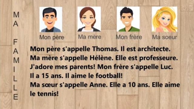 se présenter et présenter sa famille смотреть онлайн