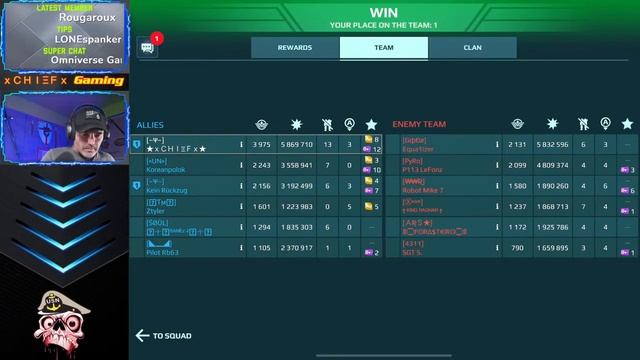 xCHIEFx Gaming Livestream - War Robots [WR] смотреть онлайн