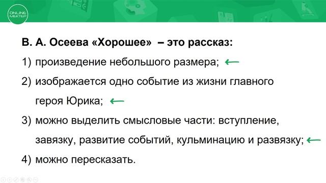 2 класс. Литературное чтение. 9 урок. Мои поступки. В. Осеева «Хорошее» смотреть онлайн