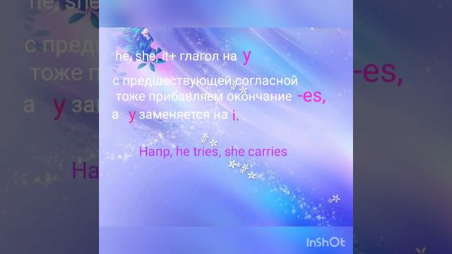 Відеоурок за темою Present Simple смотреть онлайн