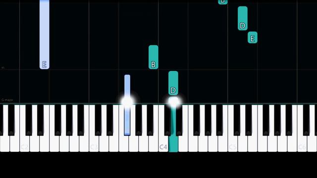 The Cranberries - Zombie (Easy Piano Tutorial) смотреть онлайн