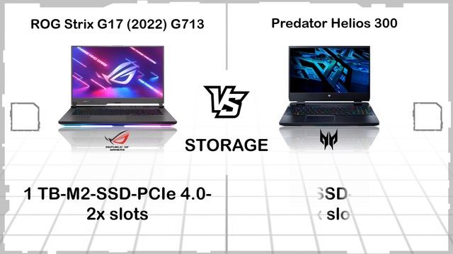 ASUS ROG STRIX G17 2022 VS PREDATOR HELIOS 300 2022 смотреть онлайн