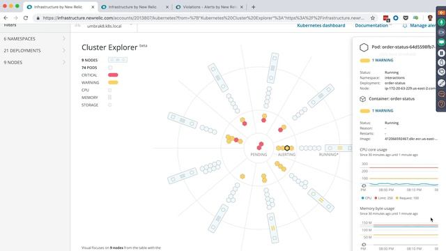 Intro to Multidimensional Kubernetes Monitoring смотреть онлайн