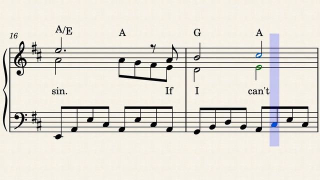 Can't Help Falling In Love - Elvis Presley (#PianoArrangement) смотреть онлайн