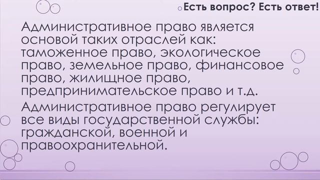 Что регулирует административное право? (146) смотреть онлайн