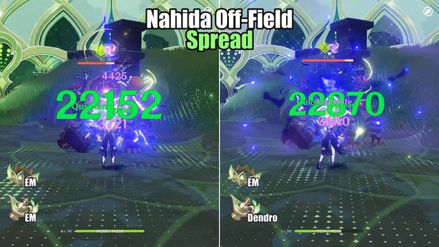 Nahida Build: EM Goblet vs Dendro Goblet Comparison | Genshin Impact смотреть онлайн