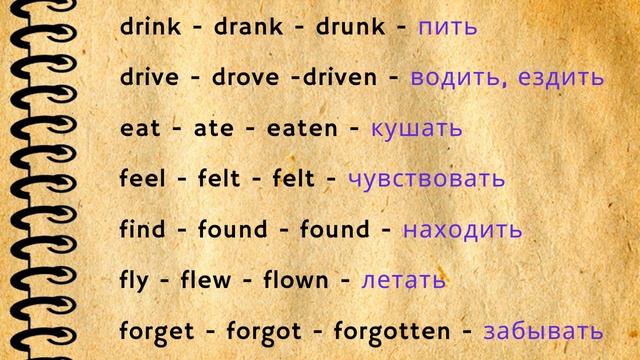 20. ТАБЛИЦА НЕПРАВИЛЬНЫХ ГЛАГОЛОВ С ПЕРЕВОДОМ И ПРОИЗНОШЕНИЕМ | Learn English смотреть онлайн