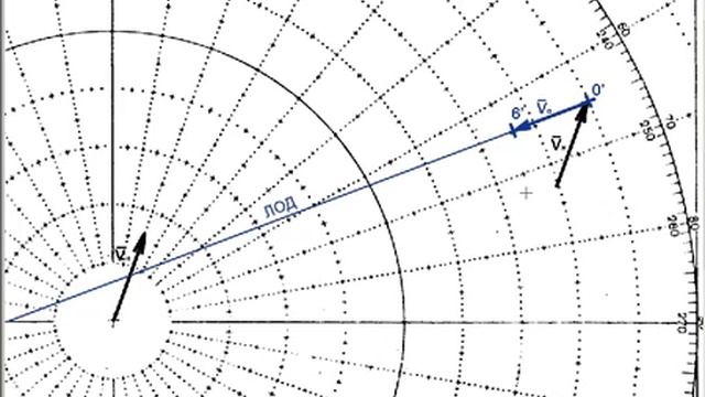 Маневренный планшет часть 1 смотреть онлайн